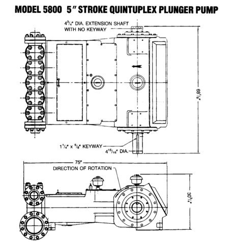 GASO 5800 Quintuplex Plunger Pump