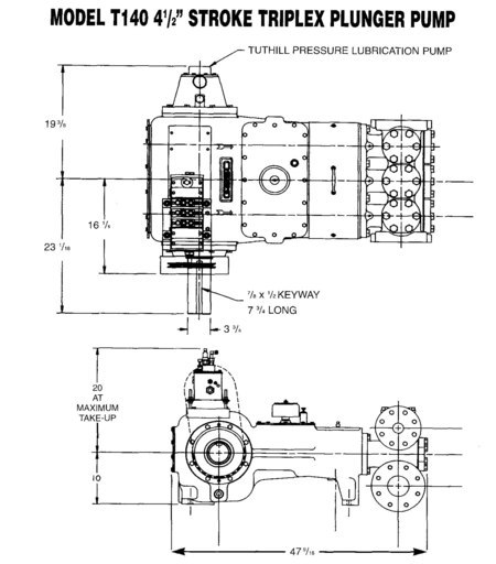 GASO T140 (133T-4) Triplex Plunger Pump