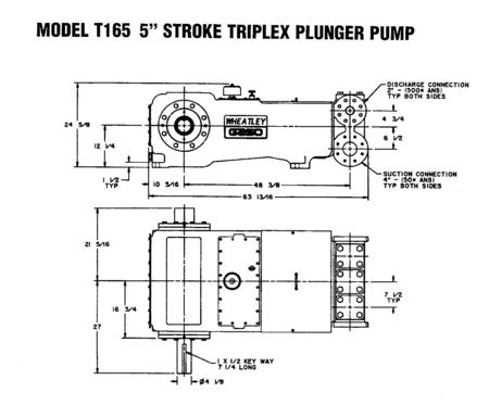 GASO T-165 Triplex Plunger Pump