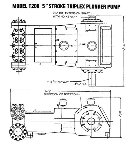 GASO T-200 Triplex Plunger Pump